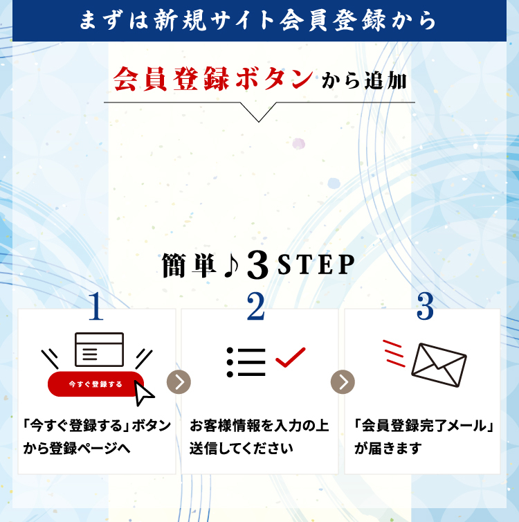 まずは新規サイト会員登録から　簡単３STEP：１「今すぐ登録する」ボタンから登録ページへ；２お客様情報を入力の上送信してください；３「会員登録完了メール」が届きます